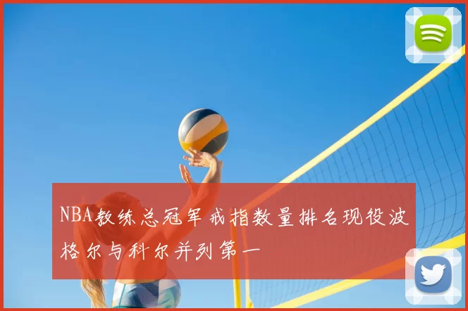 NBA教练总冠军戒指数量排名现役波格尔与科尔并列第一
